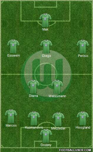 VfL Wolfsburg Formation 2013