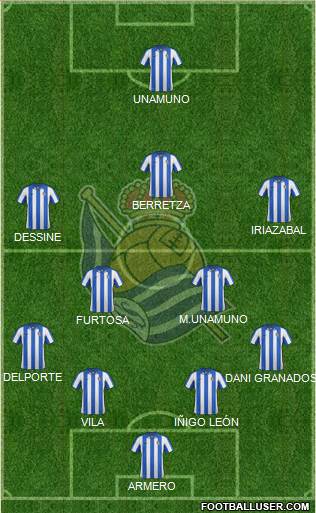 Real Sociedad S.A.D. Formation 2013