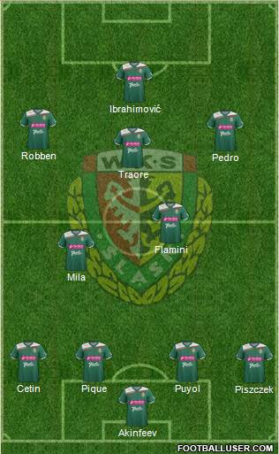 WKS Slask Wroclaw Formation 2013