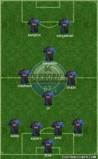 SC Paderborn 07 Formation 2013