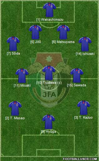 Japan Formation 2013