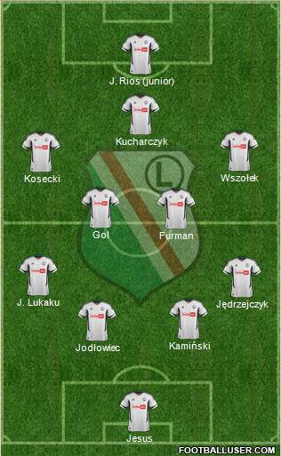 Legia Warszawa Formation 2013