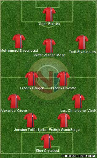 Norway Formation 2013