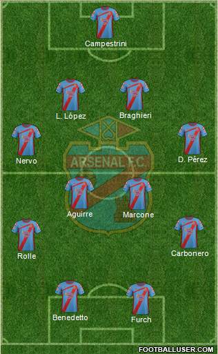 Arsenal de Sarandí Formation 2013