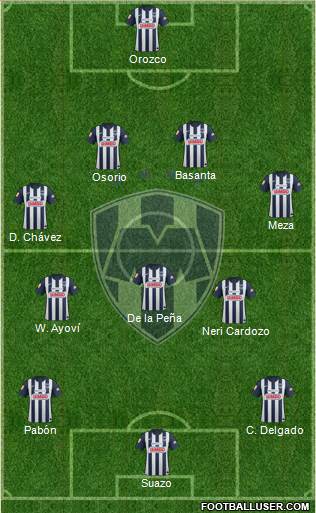 Club de Fútbol Monterrey Formation 2013