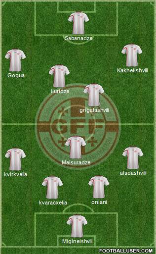 Georgia Formation 2013