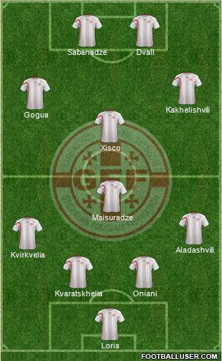 Georgia Formation 2013