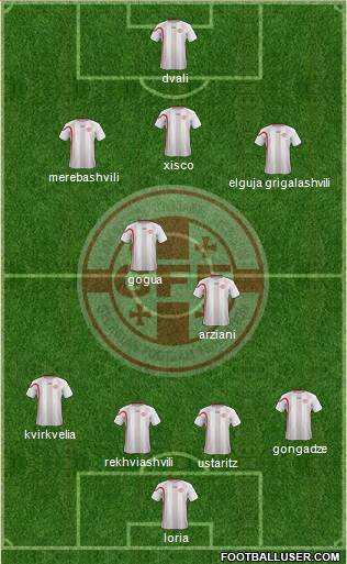 Georgia Formation 2013