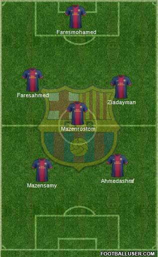 F.C. Barcelona B Formation 2013