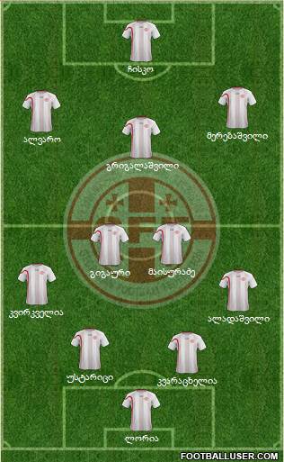 Georgia Formation 2013