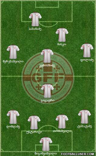 Georgia Formation 2013