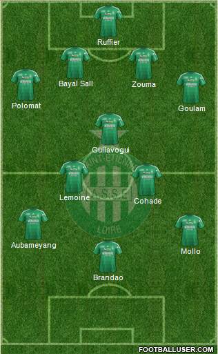 A.S. Saint-Etienne Formation 2013