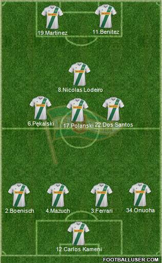 Lechia Gdansk Formation 2013