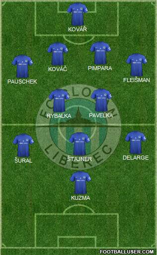 Slovan Liberec Formation 2013