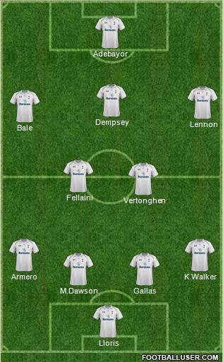 Tottenham Hotspur Formation 2013