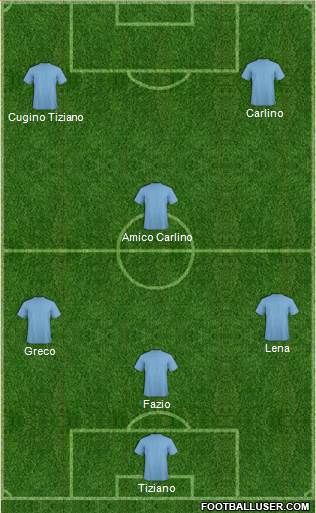 Fifa Team Formation 2013