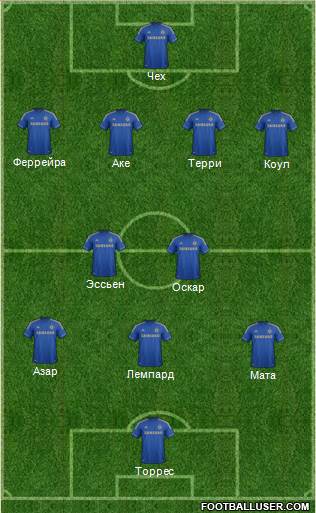 Chelsea Formation 2013