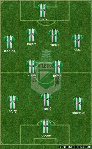 CDC Atlético Nacional Formation 2013