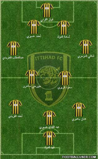 Al-Ittihad (KSA) Formation 2013