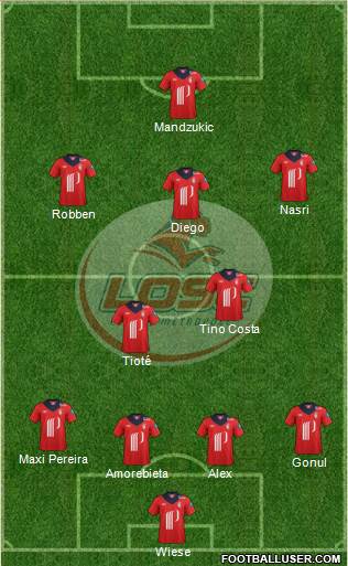 LOSC Lille Métropole Formation 2013