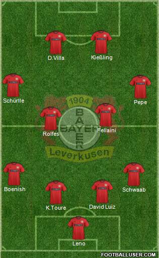 Bayer 04 Leverkusen Formation 2013