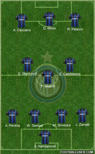 F.C. Internazionale Formation 2013