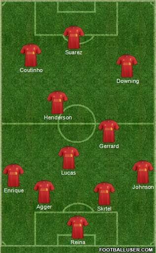 Liverpool Formation 2013