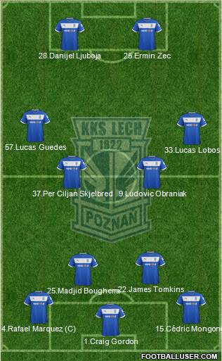 Lech Poznan Formation 2013