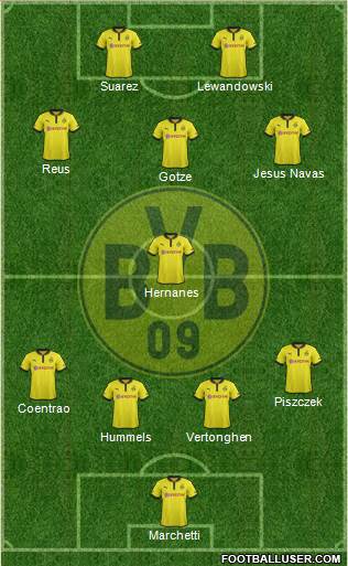 Borussia Dortmund Formation 2013