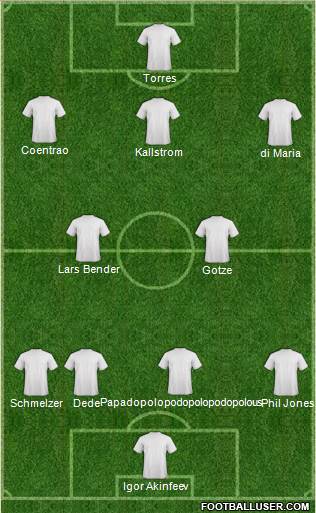 Football Manager Team Formation 2013