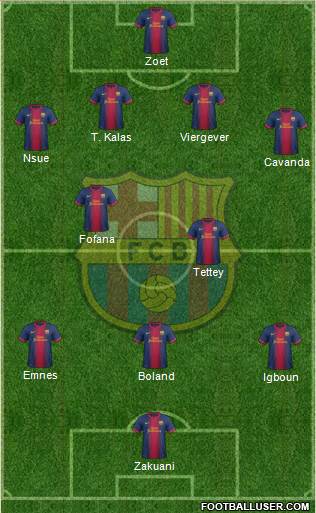 F.C. Barcelona Formation 2013