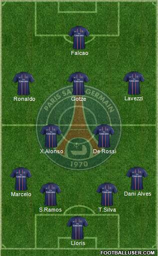 Paris Saint-Germain Formation 2013