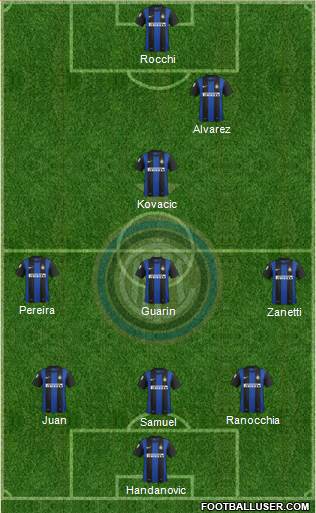 F.C. Internazionale Formation 2013