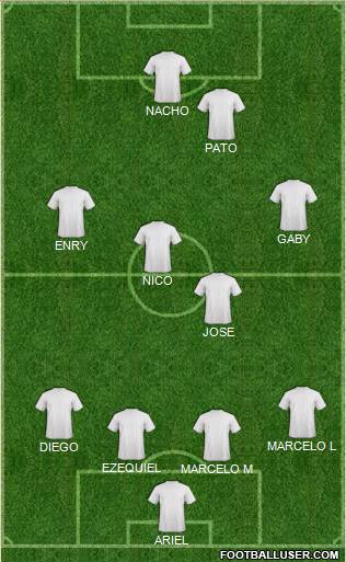 Dream Team Formation 2013