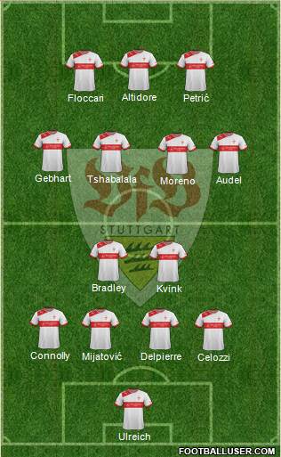 VfB Stuttgart Formation 2013