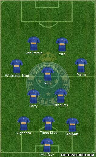 Cruzeiro EC Formation 2013