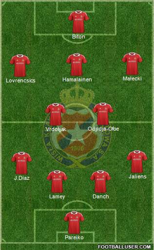 Wisla Krakow Formation 2013