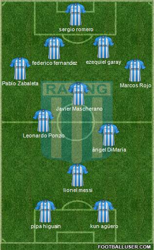 Racing Club Formation 2013