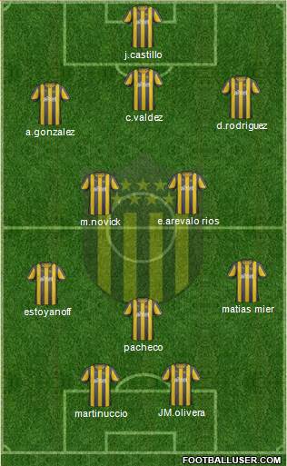 Club Atlético Peñarol Formation 2013