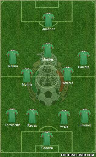 Mexico Formation 2013