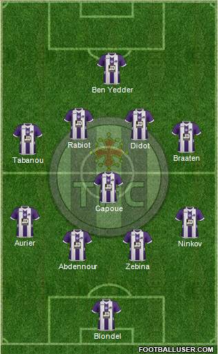 Toulouse Football Club Formation 2013