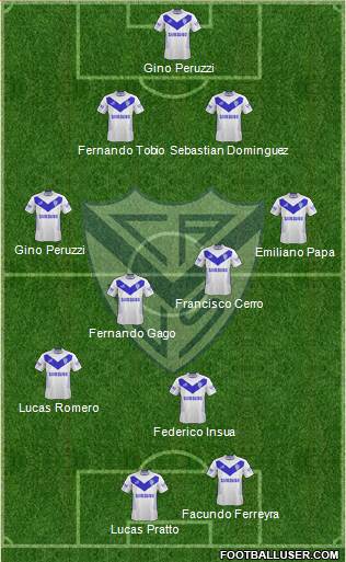 Vélez Sarsfield Formation 2013