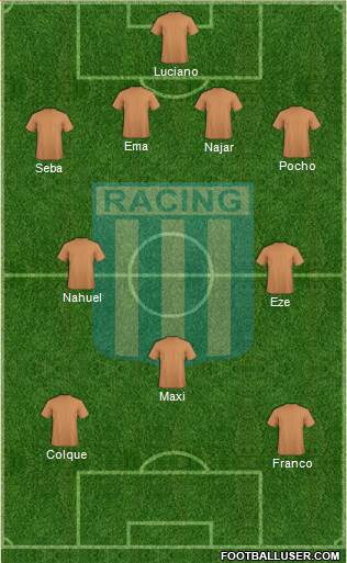 Racing Club Formation 2013