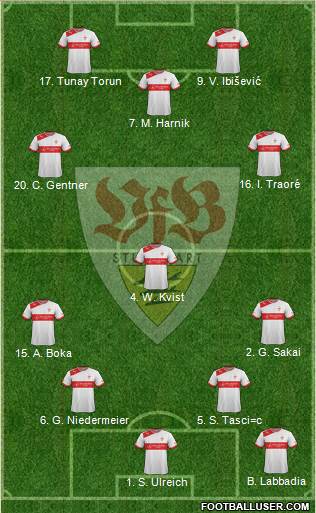 VfB Stuttgart Formation 2013