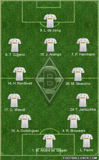 Borussia Mönchengladbach Formation 2013