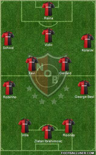 Newell's Old Boys Formation 2013