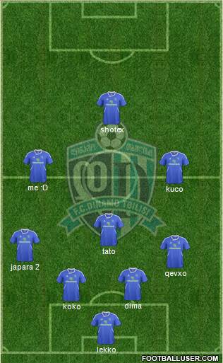 Dinamo Tbilisi Formation 2013