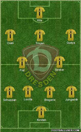 SG Dynamo Dresden Formation 2013