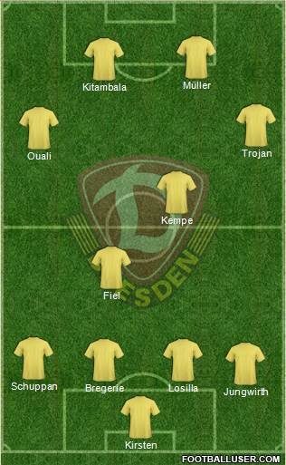 SG Dynamo Dresden Formation 2013