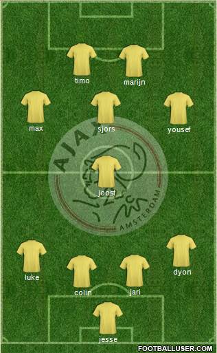 AFC Ajax Formation 2013